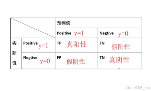 糖尿病人查出颈动脉壁增厚怎么办-糖尿病人查出颈动脉壁增厚网 :分享糖尿病颈部血管有斑块怎么办-糖尿病人颈动脉会变狭窄吗知识